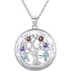 Sterling Silver-Round(7 Names&Birthstone)
