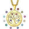 Gold-Round(7 Names&Birthstone)