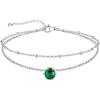 05.May-Emerald Green