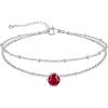 07.July-Ruby Red