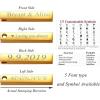U7 Engravable Bar Necklace, Womens Choker Necklace Stainless Steel Custom Engrave Text Horizontal/Vertical Bar Pendant Necklaces for Men Women(4-Sided Bar-Gold)