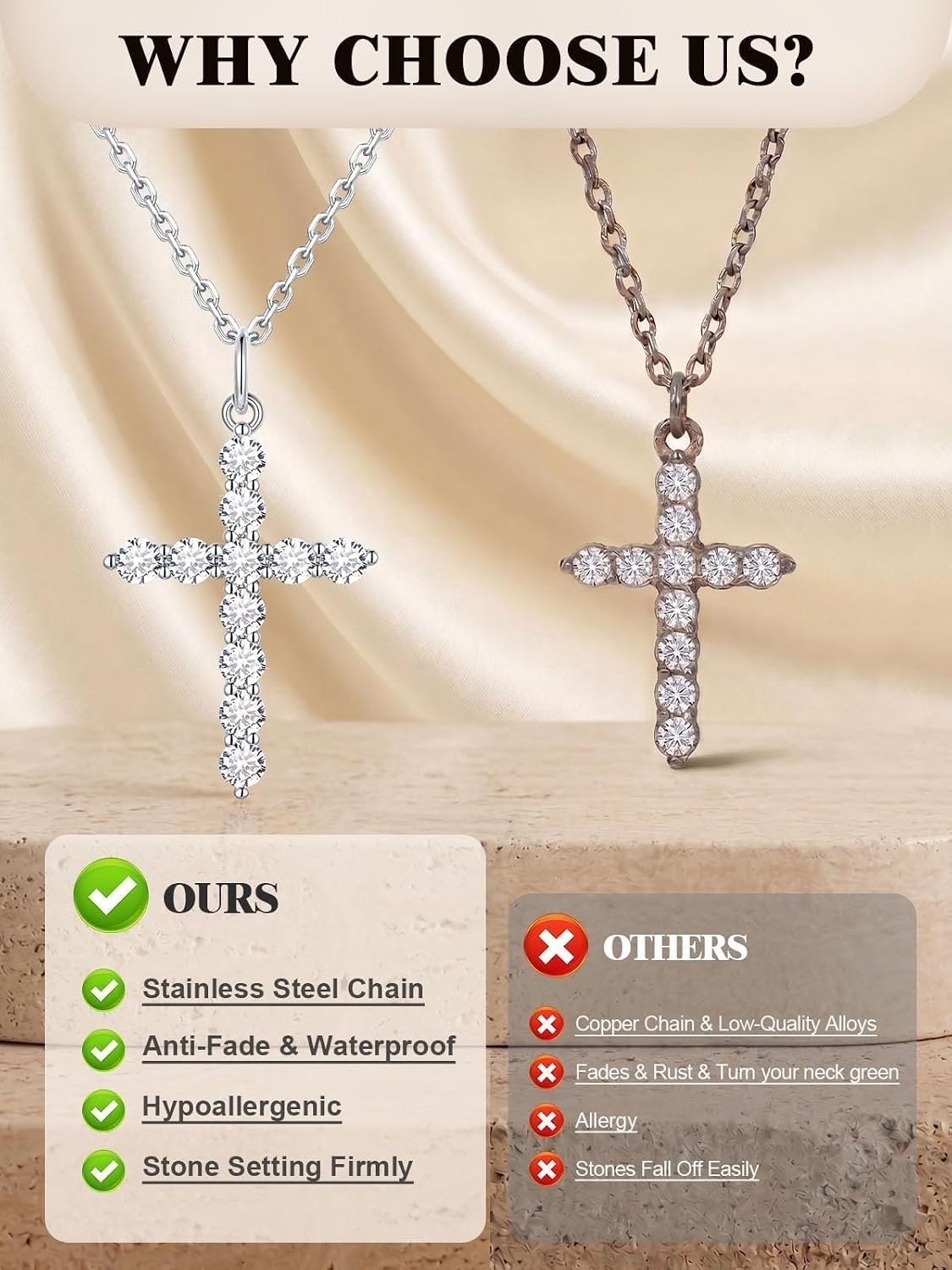 image:imageU7 Cross Necklace for WomenCZ Cross Pendant Necklace 182Silver